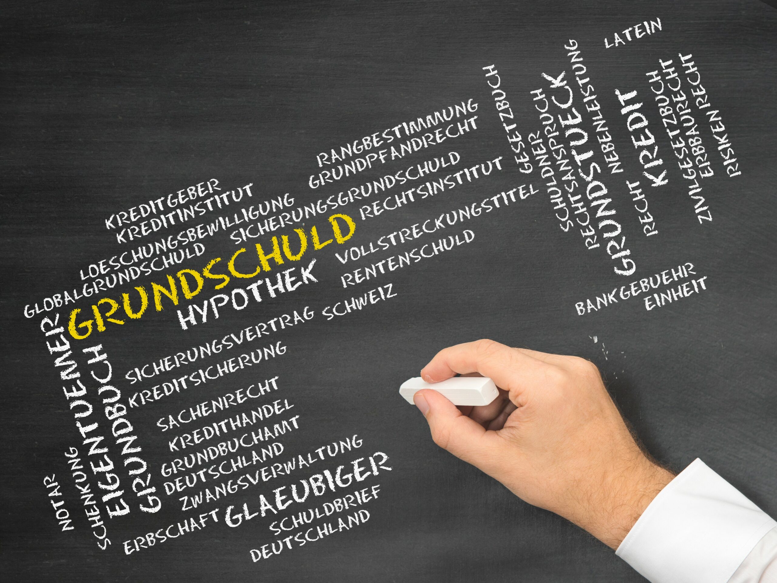 Grundschuld 1 Grundschuld